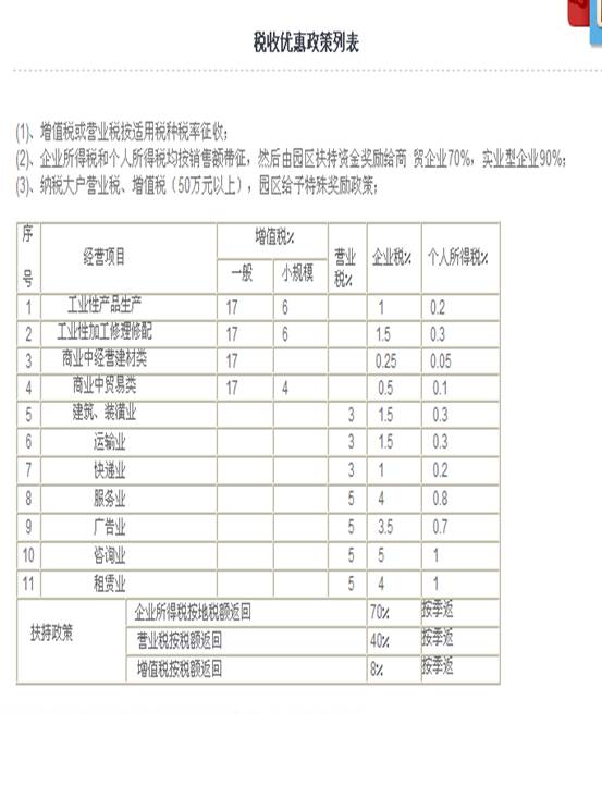 ���Ճ�(y��u)�������б�