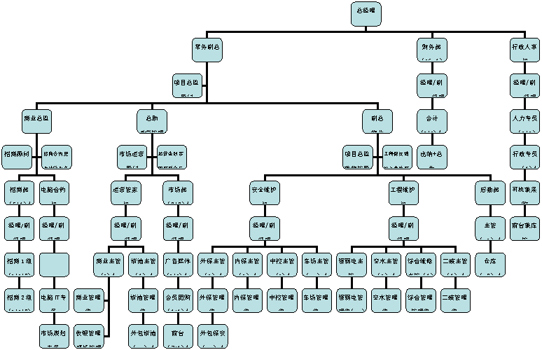 �M���Y(ji��)��(g��u)�D