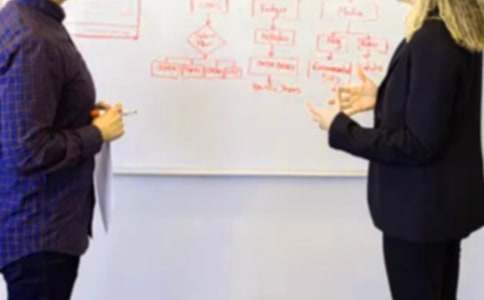 php���õ�url̎������(sh��)���Y(ji��)